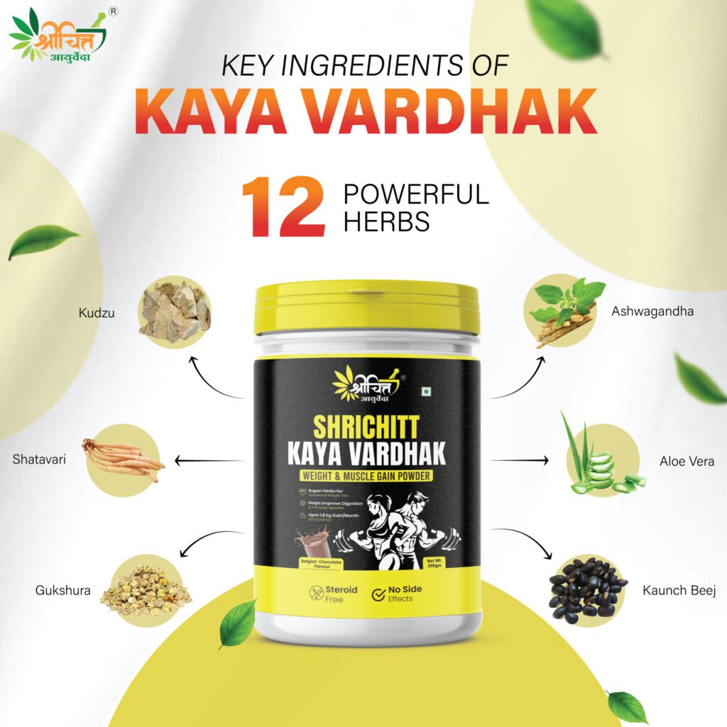 key-ingredients-of-kaya-vardhak-ayurvedic-powder-2